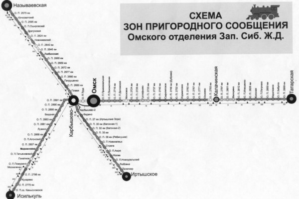 Кракен пользователь не найден что делать