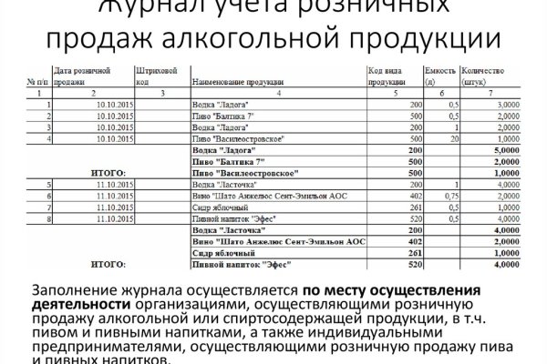 Как оплатить заказ в кракене