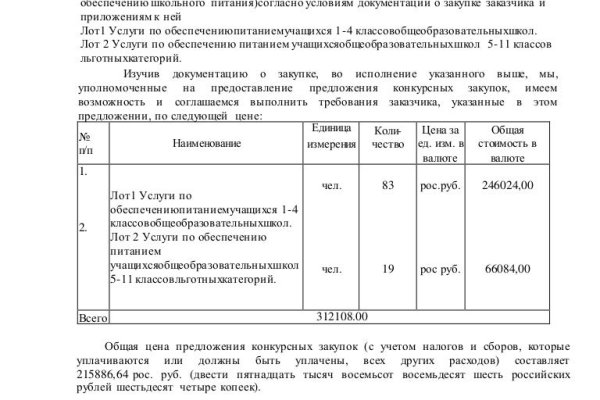 Кракен ссылка тор браузер